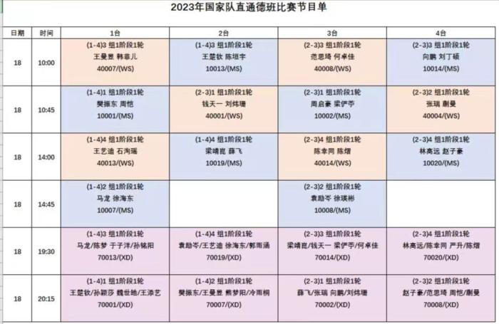 德班世乒赛选拔赛首日赛程公布 北京站开启争夺
